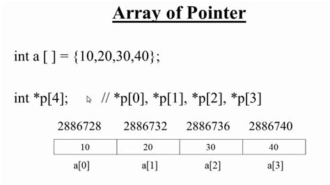 How can I use an array of function pointers