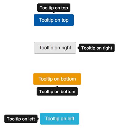 How do I bind Twitter Bootstrap tooltips to dynamically created elements