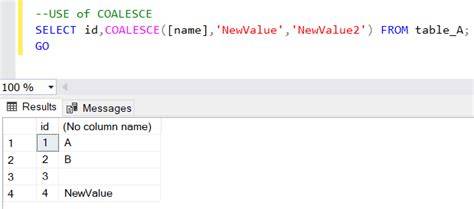 How do I check if a Sql server string is null or empty