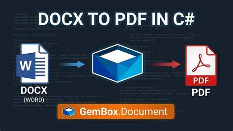 How do I convert Word files to PDF programmatically closed