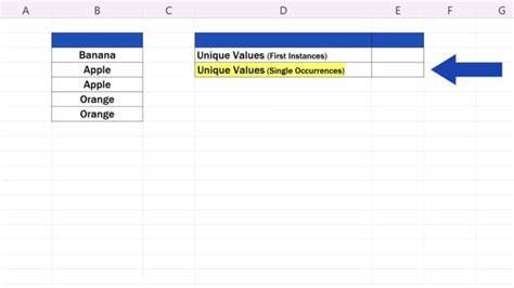 How do I count occurrence of unique values inside a list duplicate