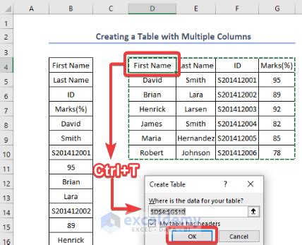 How do I create a DataTable then add rows to it