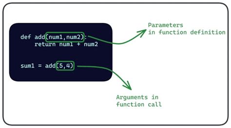 How do I define a function with optional arguments