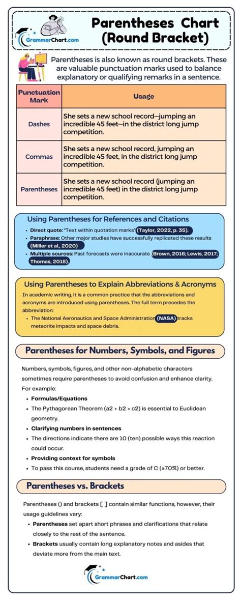 How do I extract text that lies between parentheses round brackets