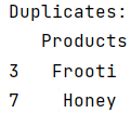 How do I get a list of all the duplicate items using pandas in python