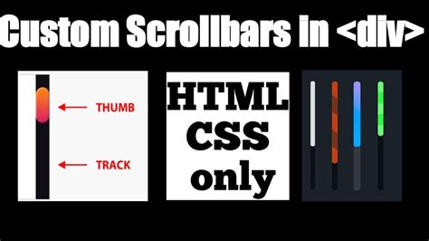 Thumbnail for Posts