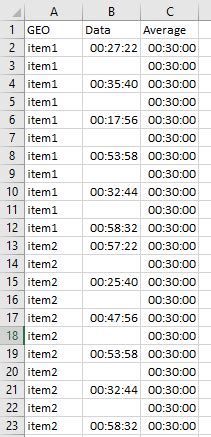 How do I rename a column in an SQLite database table