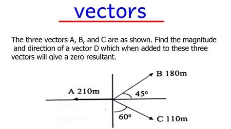 How do I reverse a C vector