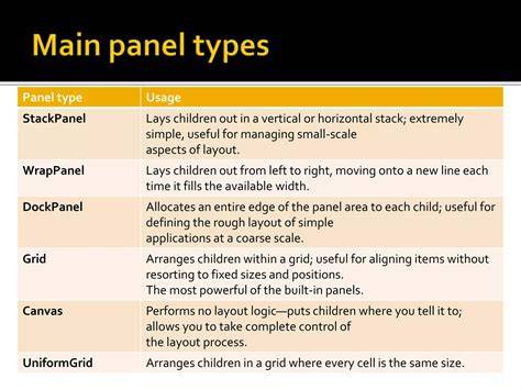 How do I space out the child elements of a StackPanel