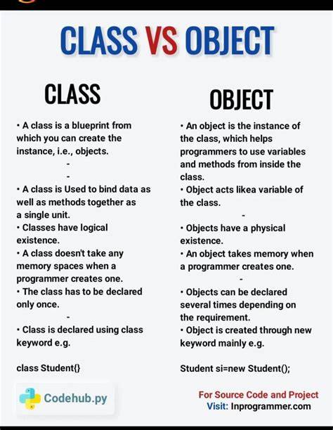 How do I test which class an object is in Objective-C