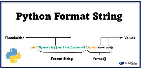 How do I validate a date string format in python