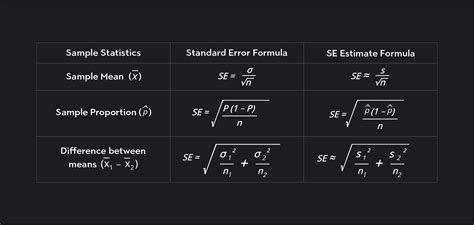 How do I write standard error to a file while using tee with a pipe