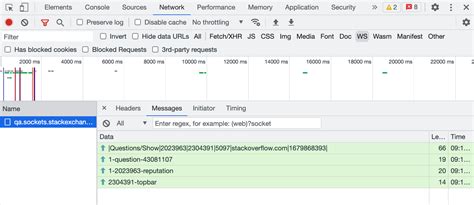 How do you inspect websocket traffic with Chrome Developer Tools duplicate