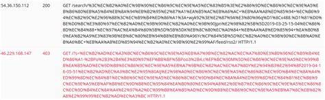 How does RewriteBase work in htaccess