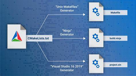 How exactly does CMake work Why are so many files generated