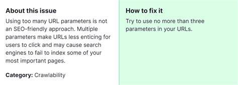 How many parameters are too many closed