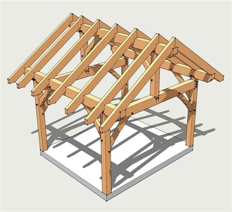How Build Shed Roof