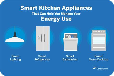 How to Choose Energy-efficient Kitchen Appliances