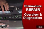 How to Do a Diagnostic On a GE Washer