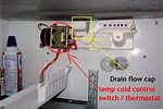 How to Find Defrost Timer
