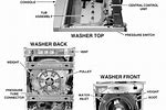 How to Fix Whirlpool Duet Washer