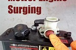 How to Fix a Surging Engine