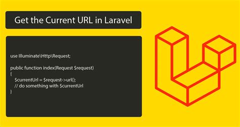 How to Get the Current URL Inside if Statement Blade in Laravel 4