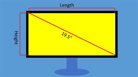 Monitor Screen Size