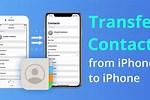 How to Transfer Contacts From iPhone to iPhone