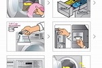How to Use Washing Machine