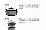 How to Use a Slow Cooker Instructions