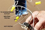 How to Wire an Outlet