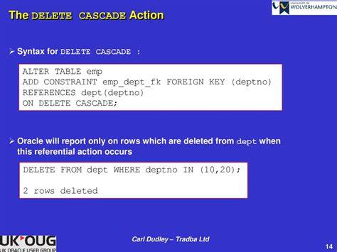 How to add on delete cascade constraints