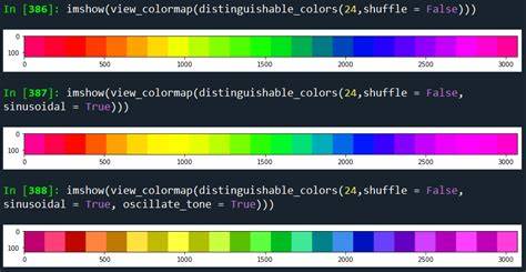 How to automatically generate N distinct colors