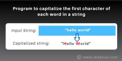 How to capitalize the first character of each word in a string