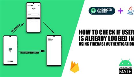 How to check if a user is logged in how to properly use userisauthenticated
