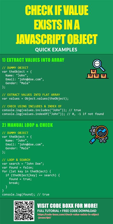 How to check if a value exists in an object using JavaScript