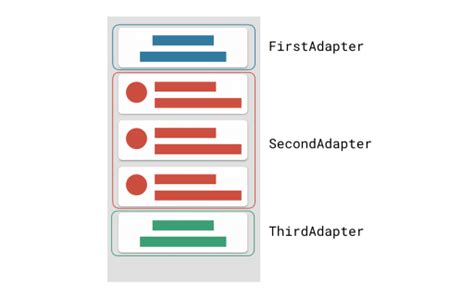 How to create RecyclerView with multiple view types