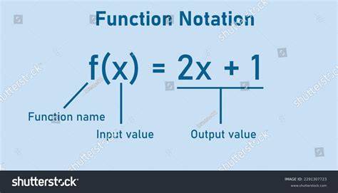 How to determine function name from inside a function