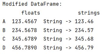 How to display pandas DataFrame of floats using a format string for columns