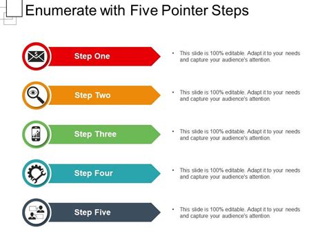 How to enumerate an enum