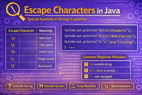 How to escape  characters in Subversion managed file names