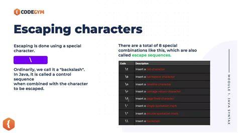 How to escape regular expression special characters using javascript duplicate