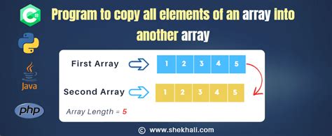 How to filter an array from all elements of another array