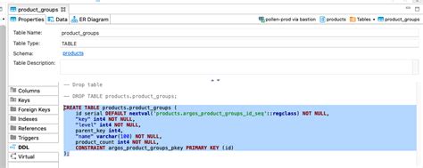 How to generate the create table sql statement for an existing table in postgreSQL