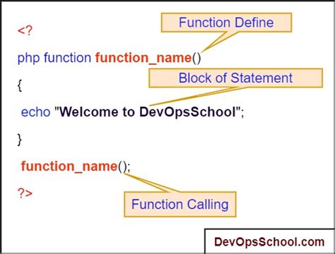 How to get name of calling functionmethod in PHP duplicate