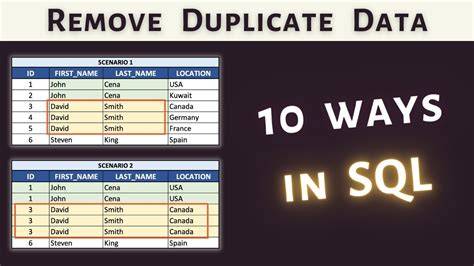 How to get script of SQL Server data duplicate