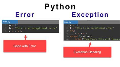 How to get the name of an exception that was caught in Python