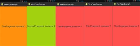How to implement a ViewPager with different Fragments  Layouts