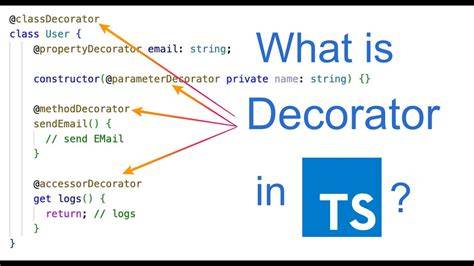 How to implement a typescript decorator